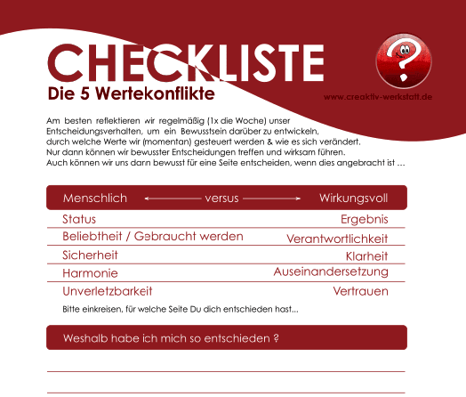 Checkliste Wertekonflikt